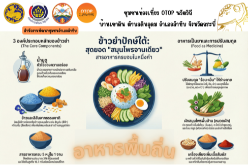 อาหารพื้นถิ่น ชุมชนท่องเที่ยว OTOP นวัตวิถี บ้านเขาดิน ตำบลดินอุดม อำเภอลำทับ จังหวัดกระบี่