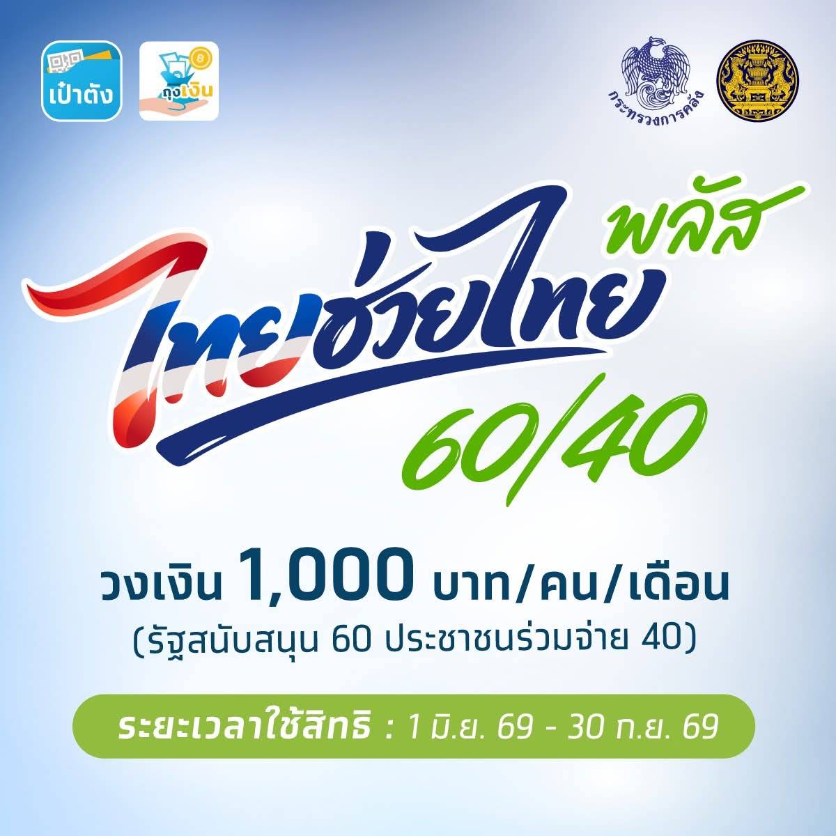 โครงการไทยช่วยไทย พลัส (60/40) รัฐช่วยจ่าย 60% ประชาชนจ่าย 40%